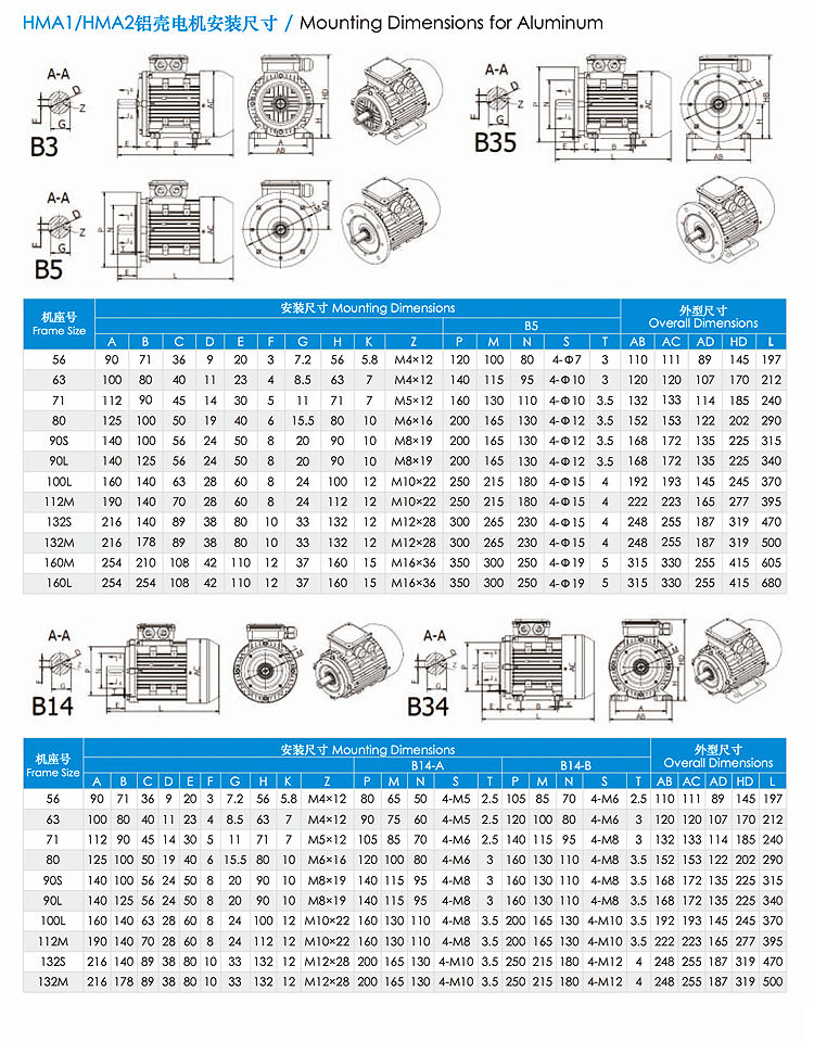 YD Series 2.2KW 2.8KW 6p/4p 380V 400V 415V Dual & Multi-Speed Motor Three-Phase Induction Motor Two-speed Ac Electrical Motor details