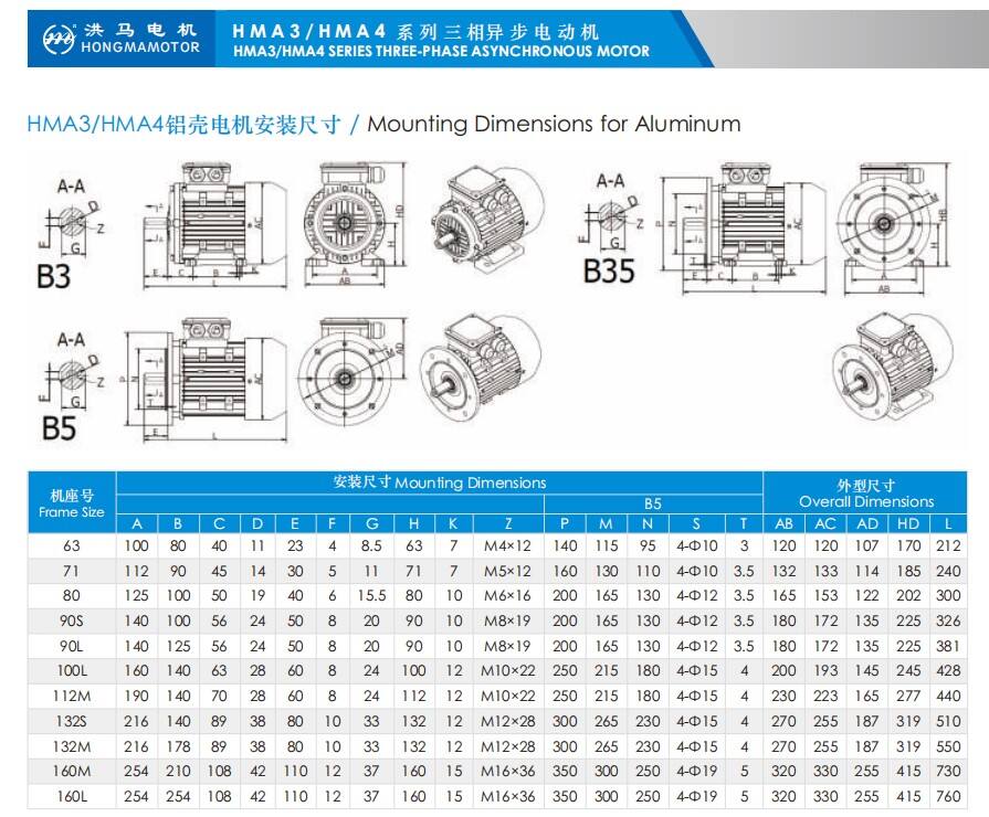 YE3-112M-6 2.2KW 6-pole 3HP 50HZ 60HZ 110V 220V 380-420V 440V-480V Three-phase Asynchronous Ac Electric Induction Motor Factory supplier