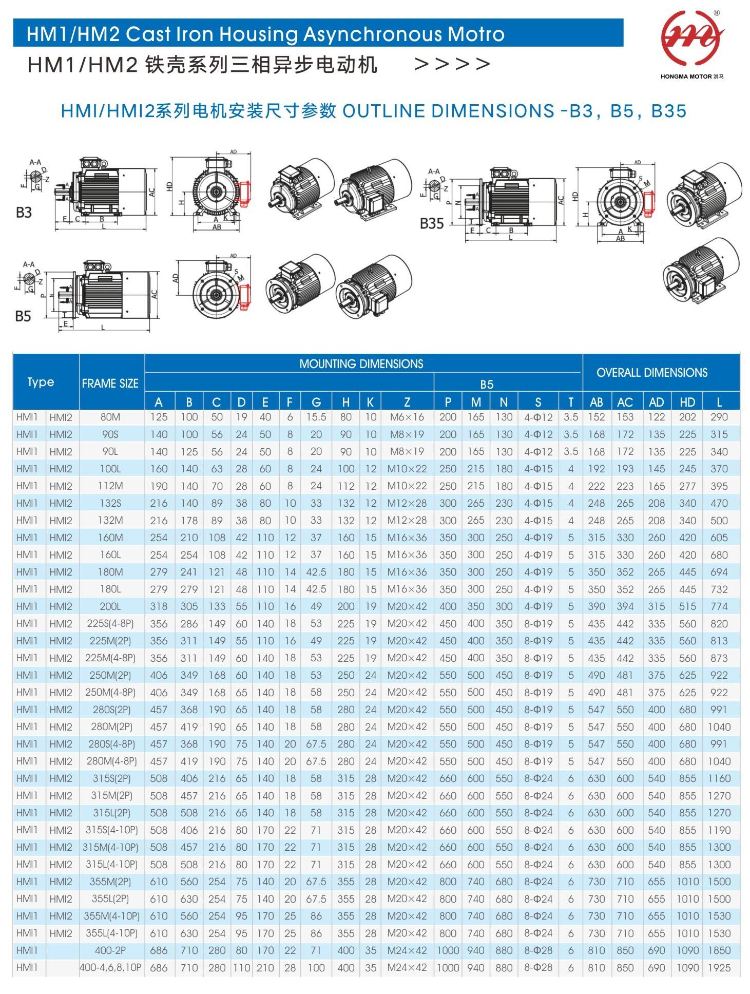 Y180L-6 15KW 20HP 380V 400V 1000RPM AC Three-Phase 3 Induction Electric Motor 4kW-30kW Rated Power 50 Hz Asynchronous Motor details