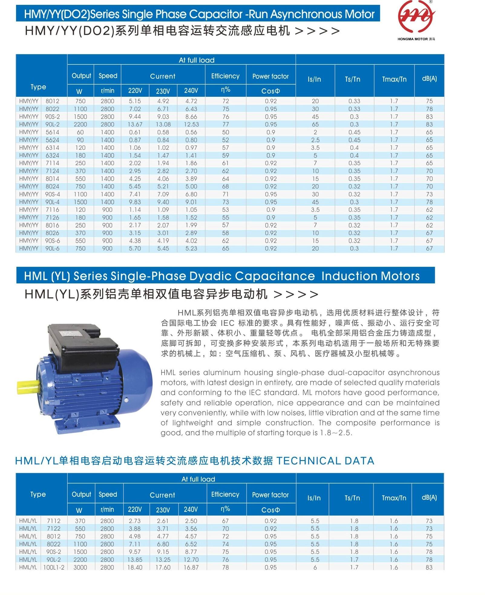 5hp 4kw Single Phase Electric Motors 3hp Single Phase Asynchronous Electric Motor Price 220V YL YC YCL manufacture