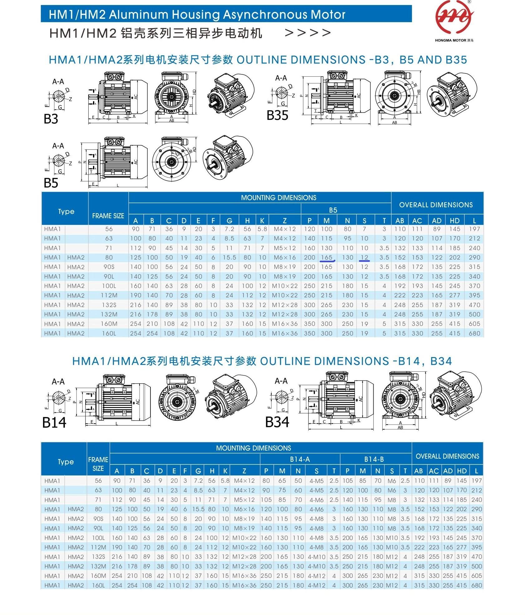 Y2 Series IE1 Standard Small 2 Poles Three Phase Asynchronous Electric Motor 0.55kw factory
